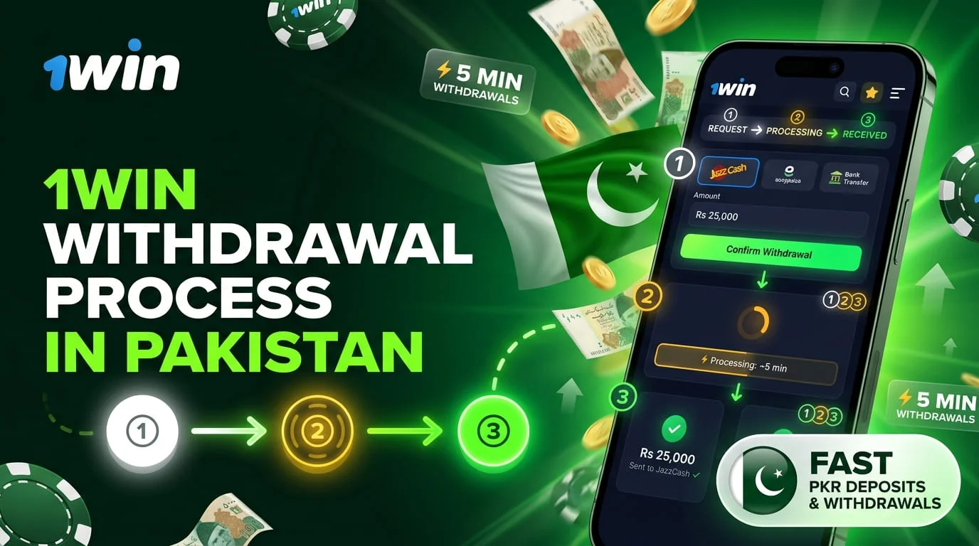 1win Withdrawal Process